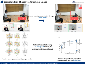 CHI'21, Styling Words: A Simple and Natural Way to Increase Variability in Training Data Collection for Gesture Recognition 이미지