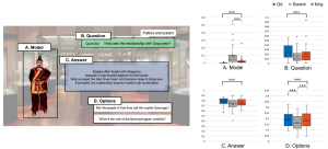 Applied Sciences, Designing Reenacted Chatbots to Enhance Museum Experience 이미지